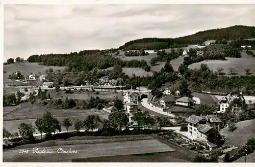 AK / Ansichtskarte  Puidoux_VD Panorama