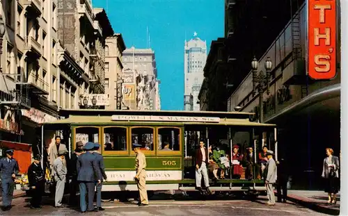 AK / Ansichtskarte  Strassenbahn_Tramway-- Cable Car Turntable San Francisco California