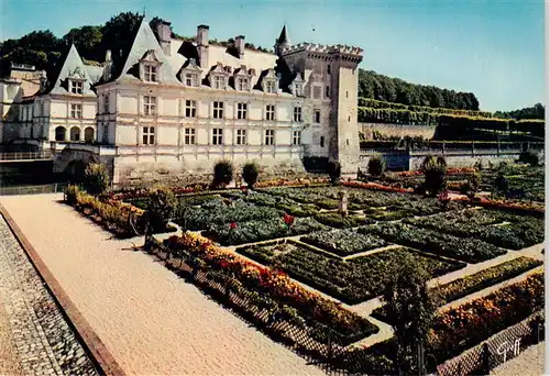 AK / Ansichtskarte  Villandry_37_Indre-et-Loire Les Chateau et le jardin potager