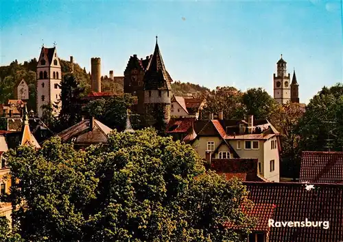 AK / Ansichtskarte  Ravensburg__Wuerttemberg Stadt der Tuerme Teilansicht