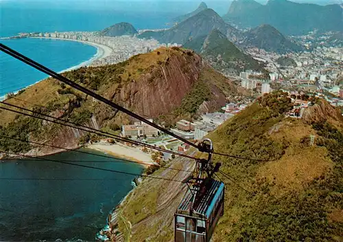 AK / Ansichtskarte 73944970 Rio_de_Janeiro_Brazil Vista panorámica da cidade
