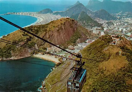 AK / Ansichtskarte  Rio_de_Janeiro_Brazil Vista panorámica da cidade