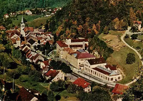 AK / Ansichtskarte  Waldenburg_BL Revue Thommen AG Uhrenfabriken