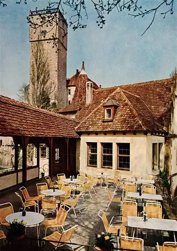 AK / Ansichtskarte  Neckarmuehlbach Burg Guttenberg im Neckartal Burgschenke