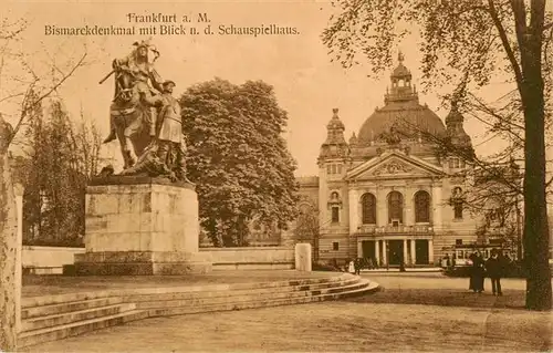 AK / Ansichtskarte 73950539 Frankfurt_Main Bismarckdenkmal mit Blick zum Schauspielhaus Feldpost