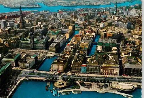 AK / Ansichtskarte 73951326 Hamburg Binnenalster Jungfernstieg und Hafen