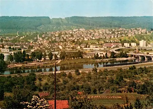 AK / Ansichtskarte  Altbach_Esslingen Stadtpanorama Blick ueber den Neckar