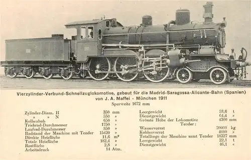 AK / Ansichtskarte  Lokomotive_Eisenbahn_Railway Vierzylinder-Verbund-Schnellzug J.A.Maffei Muenchen