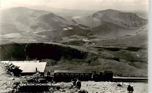 AK / Ansichtskarte  Zahnradbahn_Rack_Railway-- View From Snowdon Summit