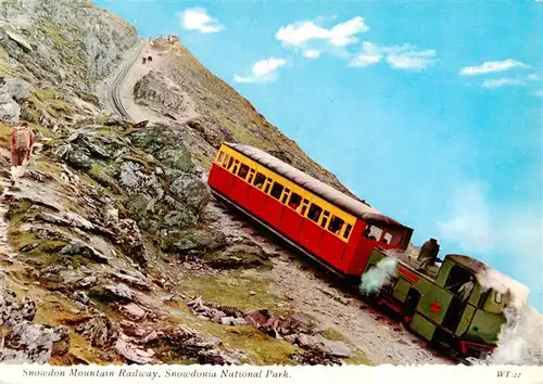 AK / Ansichtskarte  Zahnradbahn_Rack_Railway-- Snowdon Mountain Railway 