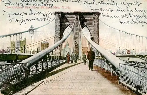 AK / Ansichtskarte 73955625 NEW_YORK_City_USA The Cables Brooklyn Bridge