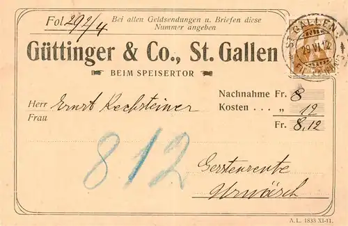 AK / Ansichtskarte  St_Gallen_SG Korrespondenz Guettinger & Co.