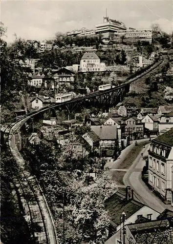 AK / Ansichtskarte  Loschwitz_Dresden_Elbe Standseilbahn und Luisenhof 