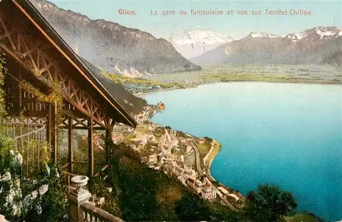 AK / Ansichtskarte  Glion__VD La gare du funiculaire et vue sur Territet Chillon