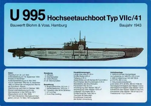 AK / Ansichtskarte 73962239 U-Boot_Unterseeboot_Submarine_Sous-Marin-- U 995 Hochseetauchboot Typ VIIc/41 
