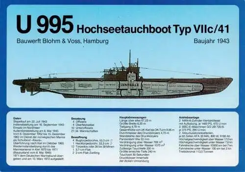 AK / Ansichtskarte  U-Boot_Unterseeboot_Submarine_Sous-Marin-- U 995 Hochseetauchboot Typ VIIc/41 