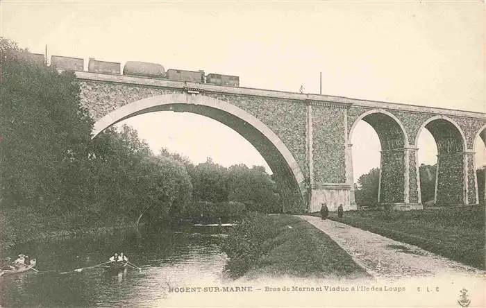 AK / Ansichtskarte  Nogent_94-sur-Marne Bras de Marne et Viaduc à l'Ile des Loups