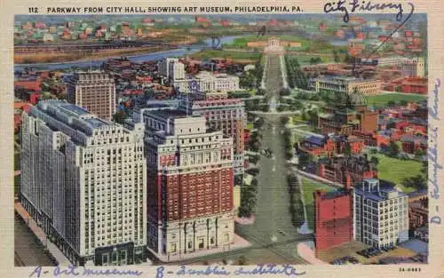 AK / Ansichtskarte 73974830 Philadelphia__Pennsylvania_USA Parkway from City Hall Showing Art Museum Air view
