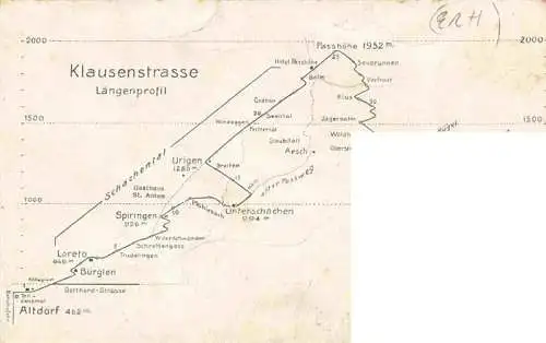 AK / Ansichtskarte  Spiringen_UR Gasthaus St Anton Passantenhaus Fussweg nach Urigen