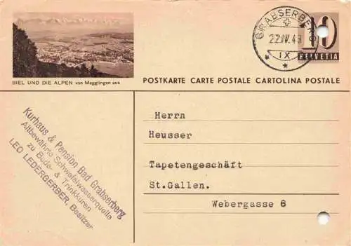 AK / Ansichtskarte  Biel_Bienne_BE Blick von Magglingen