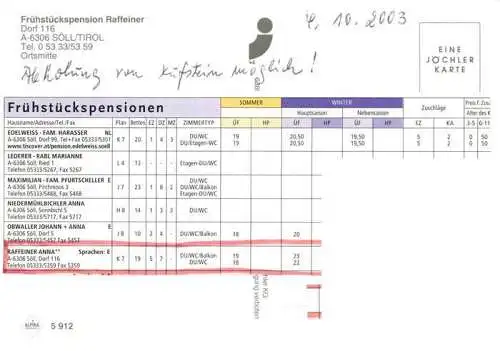 AK / Ansichtskarte  Soell_Tirol_AT Fruehstueckspension Raffeiner