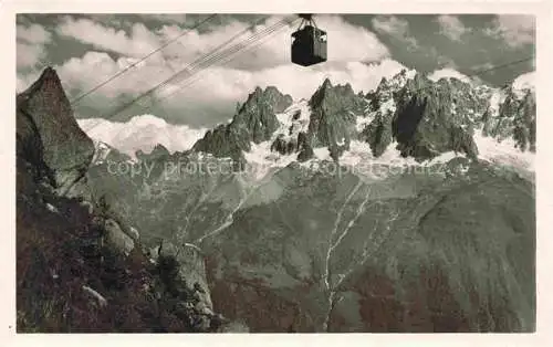 AK / Ansichtskarte  CHAMONIX_74_Haute-Savoie Téléphérique du Brévent et les Aiguilles Panorama Gebirgswelt