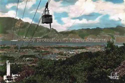 AK / Ansichtskarte  AIX-LES-BAINS 73 Savoie Teleferique du Mont Revard le Lac et la Dent du Chat