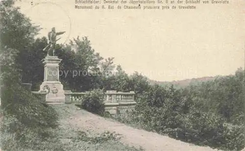 AK / Ansichtskarte  Gravelotte 57 Moselle Denkmal des Jaegerbataillons Nr. 8 an der Schlucht von Gravelotte Monument du 8 Bataillon de Chasseurs