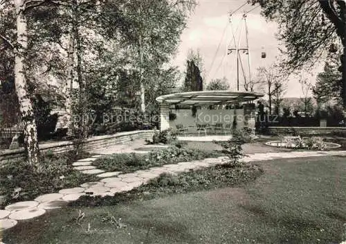 AK / Ansichtskarte  ZueRICH  ZH 1. Schweizer Gartenbau-Austellung