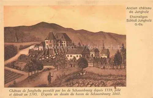 AK / Ansichtskarte  Jungholtz Jungholz Guebwiller 68 Haut-Rhin Chateau de Jungholtz