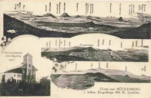 AK / Ansichtskarte  Mueckenberg Erzgebirge Graupen Teplice Aussig CZ Panorama Mueckentuermchen