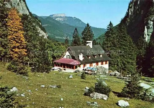 AK / Ansichtskarte  Ramsau  Berchtesgaden Wimbachschloss gegen Untersberg