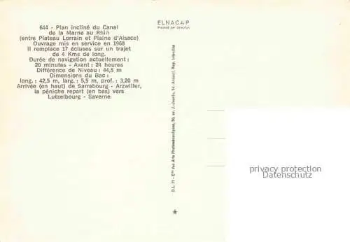 AK / Ansichtskarte  Lutzelbourg Luetzelburg Sarrebourg 57 Moselle Plan incliné du Canal de la Marne au Rhin Rhein-Main-Kanal