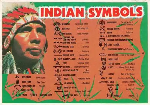 AK / Ansichtskarte  Indianer Native American Symbols