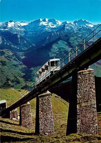 AK / Ansichtskarte  Zahnradbahn Standseilbahn Furniculaire Rack Railway-- Niesenbahn Berner Oberland 