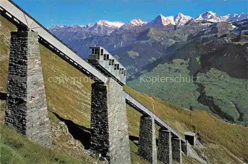 AK / Ansichtskarte  Bergbahn Niesen Wetterhorn Jungfrau gruppe