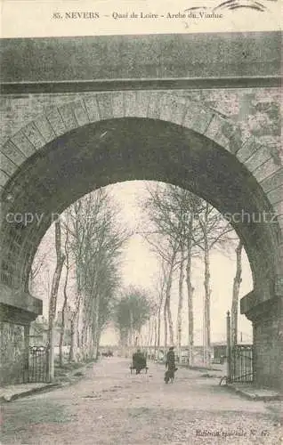 AK / Ansichtskarte Nevers_58_Nievre Quai de Loire Arche du Viaduc 