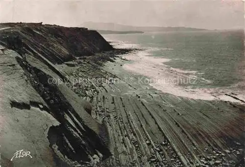 AK / Ansichtskarte HENDAYE_64_Pyrenees Atlantiques Vue de la route de la Corniche 