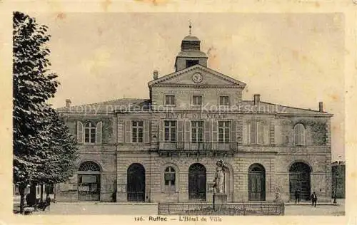 AK / Ansichtskarte Ruffec_Blanc_36_Indre Hotel de Ville Feldpost 