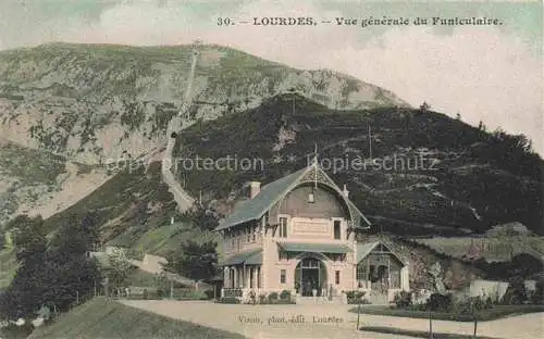 AK / Ansichtskarte LOURDES_65 Vue generale du funiculaire 