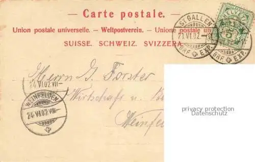 AK / Ansichtskarte St_Gallen_SANKT_GALLEN_SG Broderbrunnen 