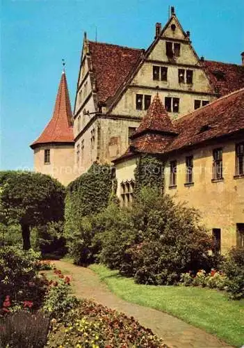 AK / Ansichtskarte Roth Nuernberg Schloss Ratibor