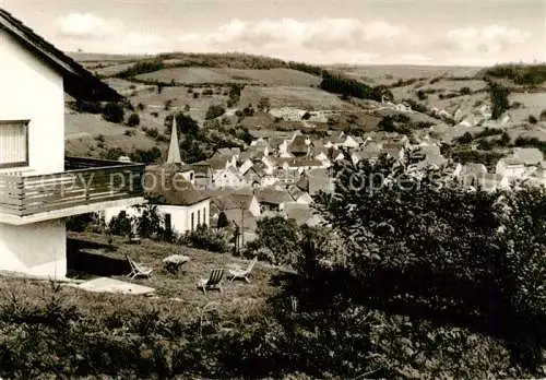 Lohrhaupten Panorama