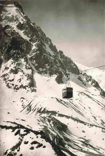 AK / Ansichtskarte Seilbahn Cable-Car Telepherique Chamonix Mont Blanc 