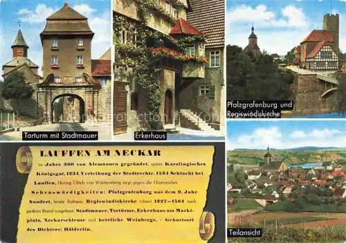 AK / Ansichtskarte Lauffen  Neckar Heilbronn BW Torturm Stadtmauer Erckerhaus Pfalzgrafenburg und Regiswindkirche Panorama