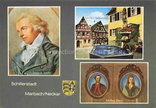 AK / Ansichtskarte Marbach  Neckar Friedrich Schiller Portrait Geburtshaus Eltern