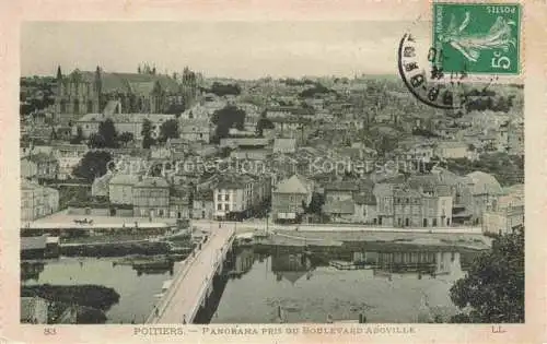 AK / Ansichtskarte POITIERS 86 Vienne Panorama pris du Boulevard Aboville