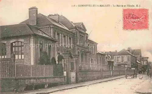 AK / Ansichtskarte Gonneville-la-Mallet LE HAVRE 76 Seine-Maritime La Mairie et l'Ecole