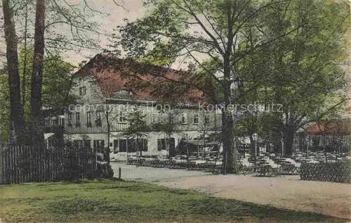 AK / Ansichtskarte Dresdner Haide DRESDEN Elbe Fischhaus im Koenig-Albert-Park Feldpost