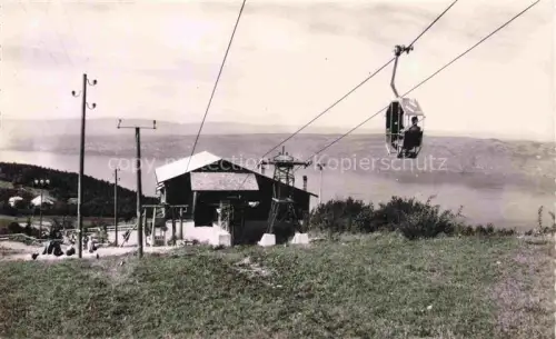 AK / Ansichtskarte Thonon-les-Bains 74 Haute-Savoie Le Teleferique des Memises Le Lac Leman et la Cote Suisse